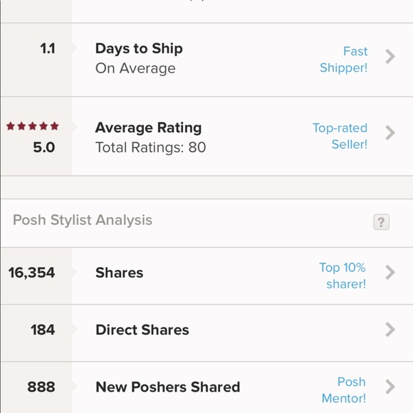 My Posh Stats! ✨🌈 - Picture 2 of 10